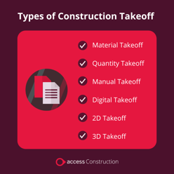 Types of Construction Takeoff
